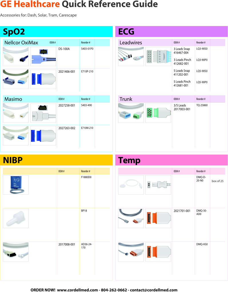 GE Healthcare Quick Reference Guide Accessories for: Dash, Solar, Tram, Carescape Nellcor OxiMaxOEM # Reorder # DS-100A S403-01P0 2021406-001 E710P-210 SpO2 Masimo OEM # Reorder # 2027258-001 S403-490 2027263-002 E710M-210 OEM # Reorder # F1880D0 BP18 2017008-001 AD36-24-170 NIBP Leadwires OEM # Reorder # 3 Leads Snap 416467-004 3 Leads Pinch 412682-001 5 Leads Snap 411202-001 5 Leads Pinch 412681-001 LQ3-90S0 LQ3-90P0 LQ5-90S0 LQ5-90P0 ECG Trunk OEM # Reorder # 3/5 Leads 2017003-001 TQ-25860 OEM # Reorder # DMQ-D- 20-N0 box of 25 2021701-001 DMQ-30-AD0 DMQ-AS0 Temp ORDER NOW!  www.cordellmed.com - 804-262-0662 - contact@cordellmed.com