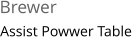 Brewer  Assist Powwer Table