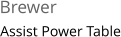 Brewer  Assist Power Table